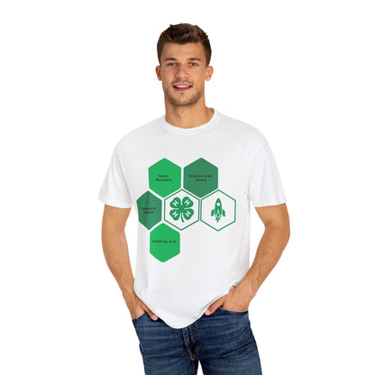 Adult 4-H Rocketry T-Shirt, Powered by Curiosity, Guided by 4-H